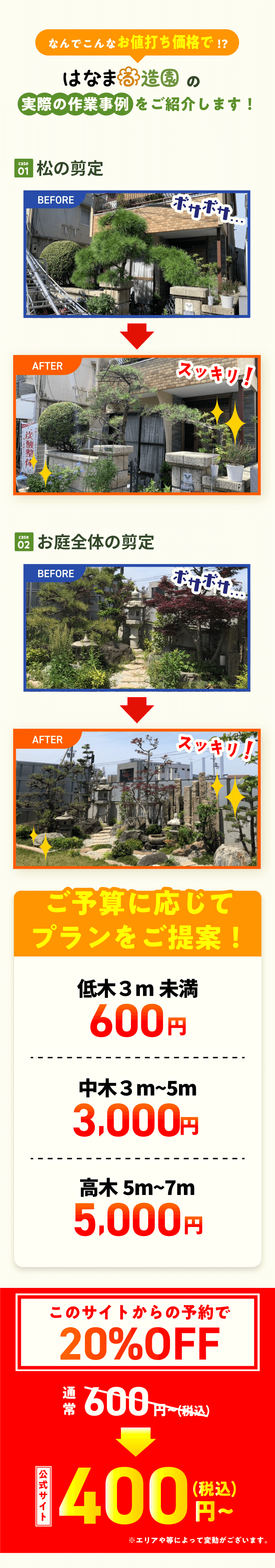 まだ間に合う最大全額キャッシュバックキャンペーン実施中