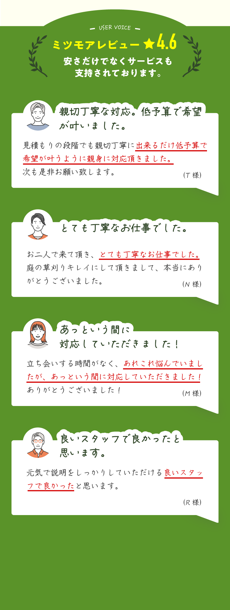 迅速な対応と良心的な価格で多くの方に選ばれています