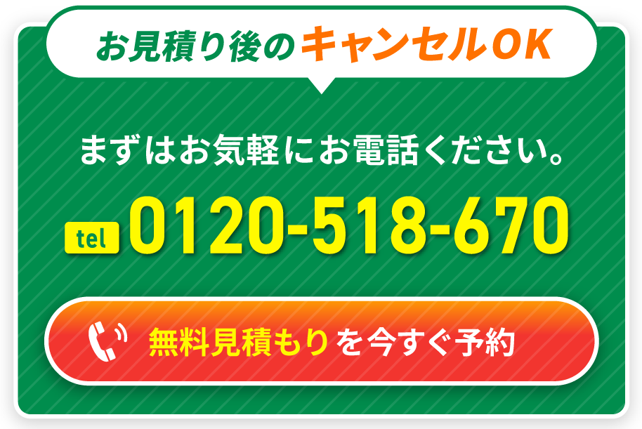 電話問い合わせ